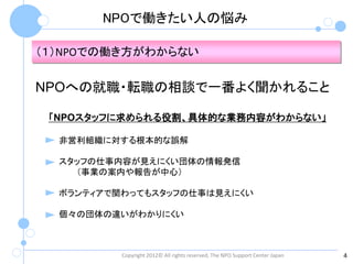 NPOで働きたい人の悩み

（１）NPOでの働き方がわからない


NPOへの就職・転職の相談で一番よく聞かれること

 「NPOスタッフに求められる役割、具体的な業務内容がわからない」

  非営利組織に対する根本的な誤解

  スタッフの仕事内容が見えにくい団体の情報発信
    （事業の案内や報告が中心）

  ボランティアで関わってもスタッフの仕事は見えにくい

  個々の団体の違いがわかりにくい



          Copyright 2012© All rights reserved, The NPO Support Center Japan   4
 