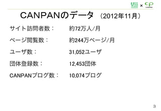 
L??	
s72/
ک`E???	
s244ک`/	
`???? 	
31,052`
h 	
 ?? 12,453	
CANPAN֥ 	
10,074֥
ãΣУΤΥǩ`201211£	
3
 