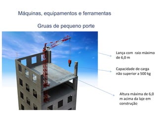 Máquinas, equipamentos e ferramentas
Gruas de pequeno porte
Lança com raio máximo
de 6,0 m
Capacidade de carga
não superior a 500 kg
Altura máxima de 6,0
m acima da laje em
construção
 