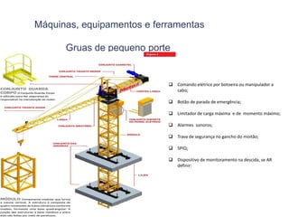 Máquinas, equipamentos e ferramentas
Gruas de pequeno porte
 Comando elétrico por botoeira ou manipulador a
cabo;
 Botão de parada de emergência;
 Limitador de carga máxima e de momento máximo;
 Alarmes sonoros;
 Trava de segurança no gancho do moitão;
 SPIQ;
 Dispositivo de monitoramento na descida, se AR
definir:
 