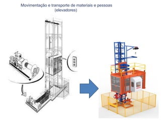 Movimentação e transporte de materiais e pessoas
(elevadores)
 