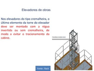 Elevadores de obras
Nos elevadores do tipo cremalheira, o
último elemento da torre do elevador
deve ser montado com a régua
invertida ou sem cremalheira, de
modo a evitar o tracionamento da
cabine.
Fonte : Rack
 