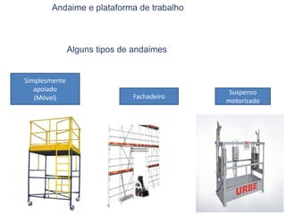 Andaime e plataforma de trabalho
Alguns tipos de andaimes
Fachadeiro
Suspenso
motorizado
Simplesmente
apoiado
(Móvel)
 