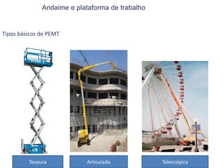 Andaime e plataforma de trabalho
Tipos básicos de PEMT
Telescópica
Articulada
Tesoura
 