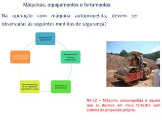 Máquinas, equipamentos e ferramentas
Na operação com máquina autopropelida, devem ser
observadas as seguintes medidas de segurança:
Estabilidade do
equipamento
Abastecimento/
Técnica e
equipamentos
Retrovisores e
alarme sonoro
Operação/presença
de um trabalhador
capacitado no auxilio
Equipamento parado
para manutenção
NR-12 – Máquina autopropelida é aquela
que se desloca em meio terrestre com
sistema de propulsão própria.
 