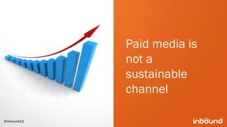 Can pay per click and paid social media contribute to inbound v4