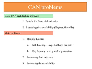CAN problems
Main problems:
1. Routing Latency
a. Path Latency - avg. # of hops per path
b. Hop Latency - avg. real hop duration
2. Increasing fault tolerance
3. Increasing data availability
Basic CAN architecture archives:
1. Scalability, State of distribution
2. Increasing data availability (Napster, Gnutella)
 