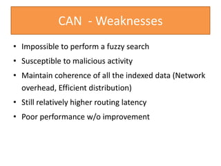 CAN - Weaknesses
• Impossible to perform a fuzzy search
• Susceptible to malicious activity
• Maintain coherence of all the indexed data (Network
overhead, Efficient distribution)
• Still relatively higher routing latency
• Poor performance w/o improvement
 