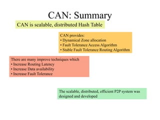 CAN: Summary
CAN is scalable, distributed Hash Table
CAN provides:
• Dynamical Zone allocation
• Fault Tolerance Access Algorithm
• Stable Fault Tolerance Routing Algorithm
There are many improve techniques which
• Increase Routing Latency
• Increase Data availability
• Increase Fault Tolerance
The scalable, distributed, efficient P2P system was
designed and developed
 
