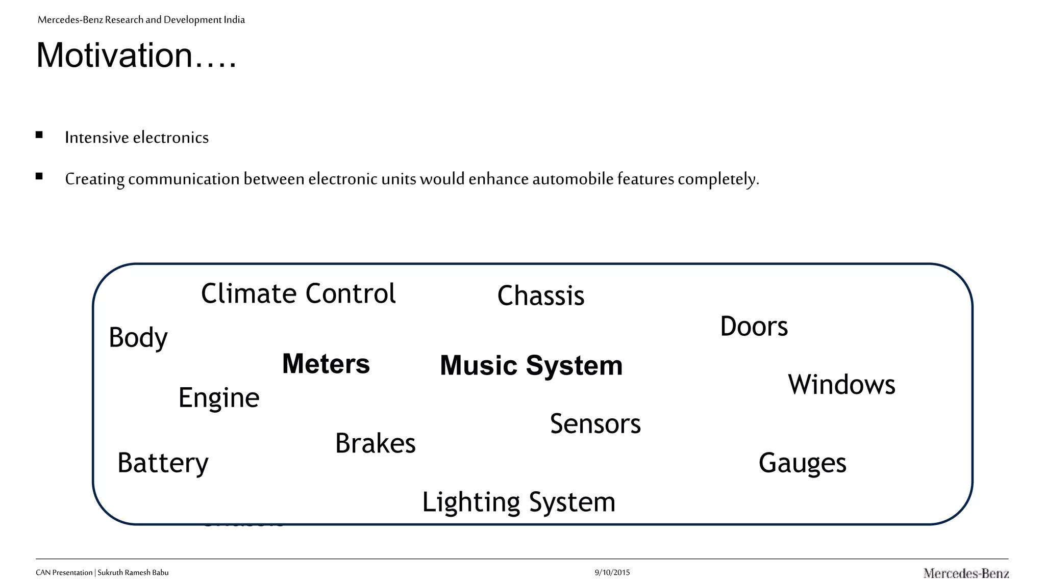 Mercedes-BenzResearchandDevelopmentIndia
Motivation….
 Intensive electronics
 Creatingcommunicationbetweenelectronic unitswouldenhanceautomobilefeaturescompletely.
Engine
Chassis
Music System
Brakes
Lighting System
Battery
Sensors
oors
Windows
Gauges
Climate Control
eters
Engine
Body
Chassis
Music System
Brakes
Lighting System
Battery
Sensors
Doors
Windows
Gauges
Climate Control
Meters
9/10/2015CAN Presentation| Sukruth Ramesh Babu
 