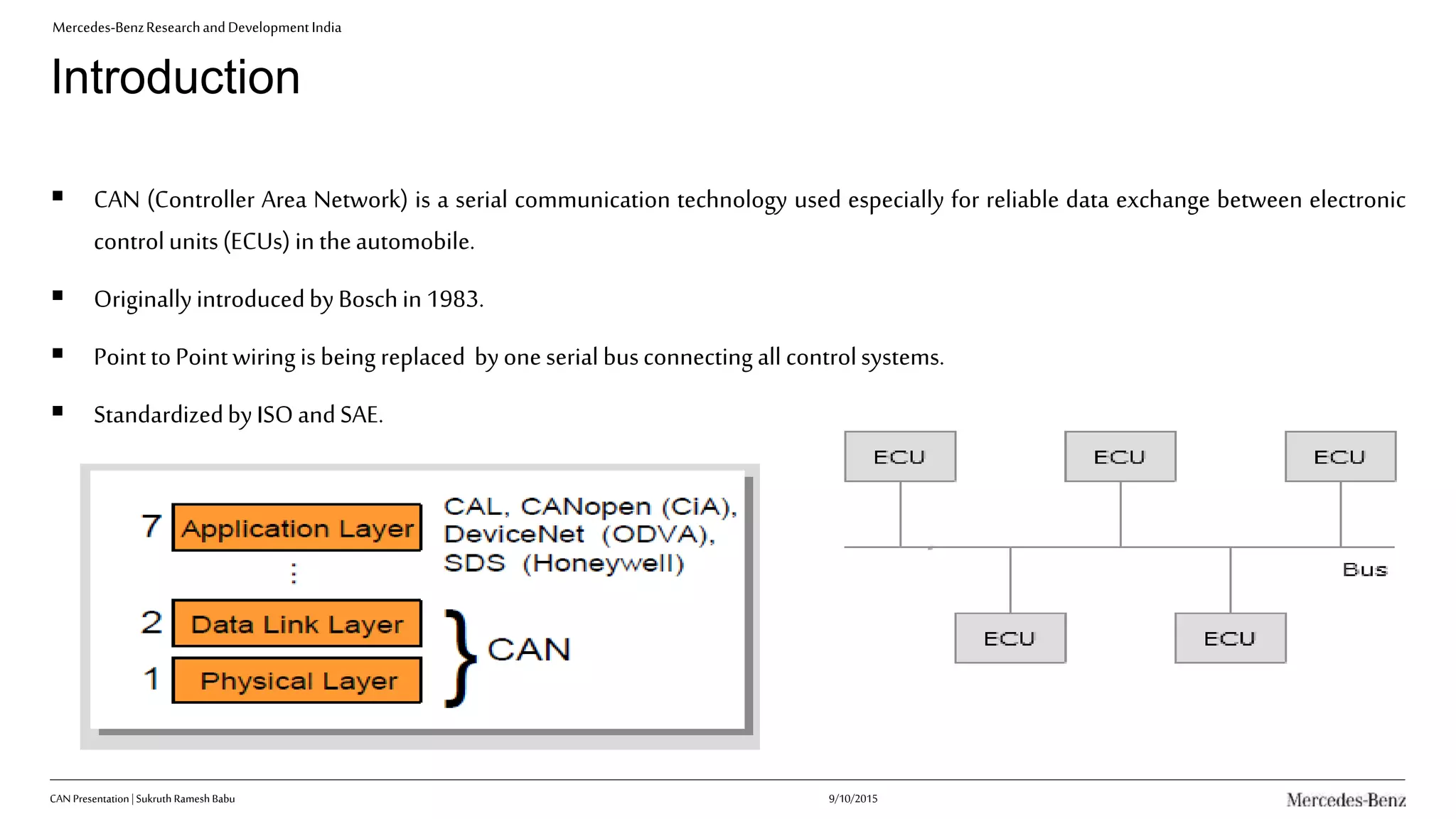 Mercedes-BenzResearchandDevelopmentIndia
Introduction
 CAN (Controller Area Network) is a serial communication technology used especially for reliable data exchange between electronic
controlunits(ECUs) in theautomobile.
 OriginallyintroducedbyBoschin 1983.
 PointtoPointwiringisbeing replaced byoneserial busconnecting all controlsystems.
 StandardizedbyISOandSAE.
9/10/2015CAN Presentation| Sukruth Ramesh Babu
 