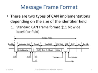 Message Frame Format
• There are two types of CAN implementations
depending on the size of the identifier field
1. Standard CAN Frame format :(11 bit wide
identifier field)
6/10/2015 CAN (Controller Area Network) Protocol 11
 