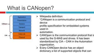 Can profile | PPTX