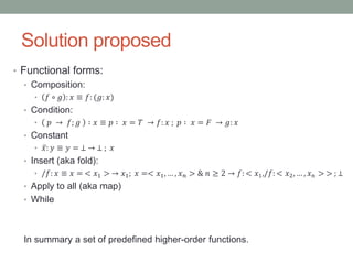Solution proposed 
• Functional forms: 
• Composition: 
• 푓 ∘ 푔 : 푥 ≡ 푓: (푔: 푥) 
• Condition: 
• 푝 → 푓; 푔 ∶ 푥 ≡ 푝 ∶ 푥 = 푇 → 푓: 푥 ; 푝 ∶ 푥 = 퐹 → 푔: 푥 
• Constant 
• 푥 : 푦 ≡ 푦 = ⊥ → ⊥ ; 푥 
• Insert (aka fold): 
• /푓: 푥 ≡ 푥 = < 푥1 > → 푥1; 푥 =< 푥1, … , 푥푛 > & 푛 ≥ 2 → 푓: < 푥1,/푓: < 푥2, … , 푥푛 > > ; ⊥ 
• Apply to all (aka map) 
• While 
In summary a set of predefined higher-order functions. 
 