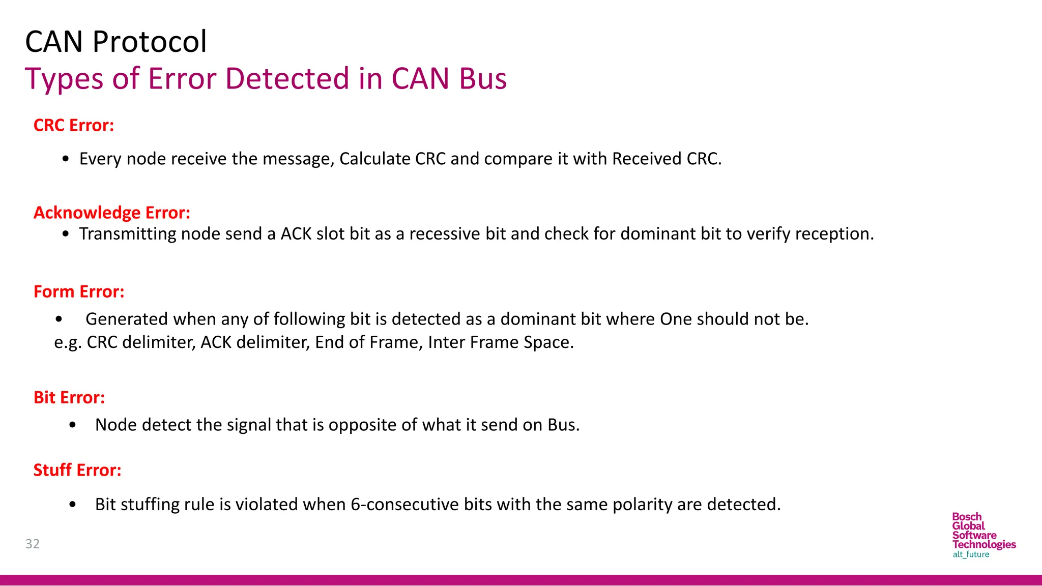 CAN Protocol
32
Types of Error Detected in CAN Bus
CRC Error:
• Every node receive the message, Calculate CRC and compare it with Received CRC.
Acknowledge Error:
• Transmitting node send a ACK slot bit as a recessive bit and check for dominant bit to verify reception.
Form Error:
• Generated when any of following bit is detected as a dominant bit where One should not be.
e.g. CRC delimiter, ACK delimiter, End of Frame, Inter Frame Space.
Stuff Error:
• Bit stuffing rule is violated when 6-consecutive bits with the same polarity are detected.
Bit Error:
• Node detect the signal that is opposite of what it send on Bus.
 
