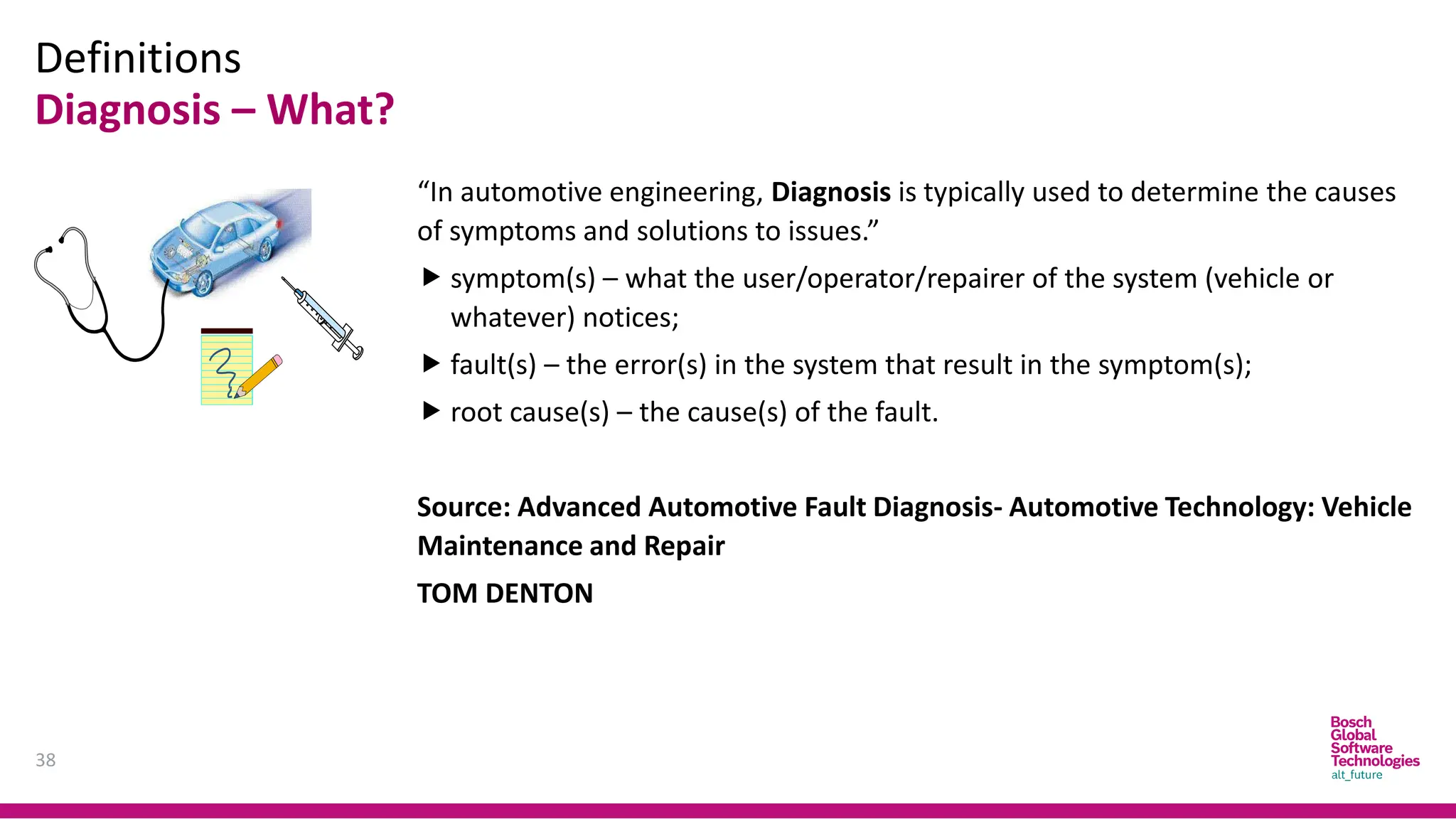 Definitions
Diagnosis – What?
38
“In automotive engineering, Diagnosis is typically used to determine the causes
of symptoms and solutions to issues.”
 symptom(s) – what the user/operator/repairer of the system (vehicle or
whatever) notices;
 fault(s) – the error(s) in the system that result in the symptom(s);
 root cause(s) – the cause(s) of the fault.
Source: Advanced Automotive Fault Diagnosis- Automotive Technology: Vehicle
Maintenance and Repair
TOM DENTON
 
