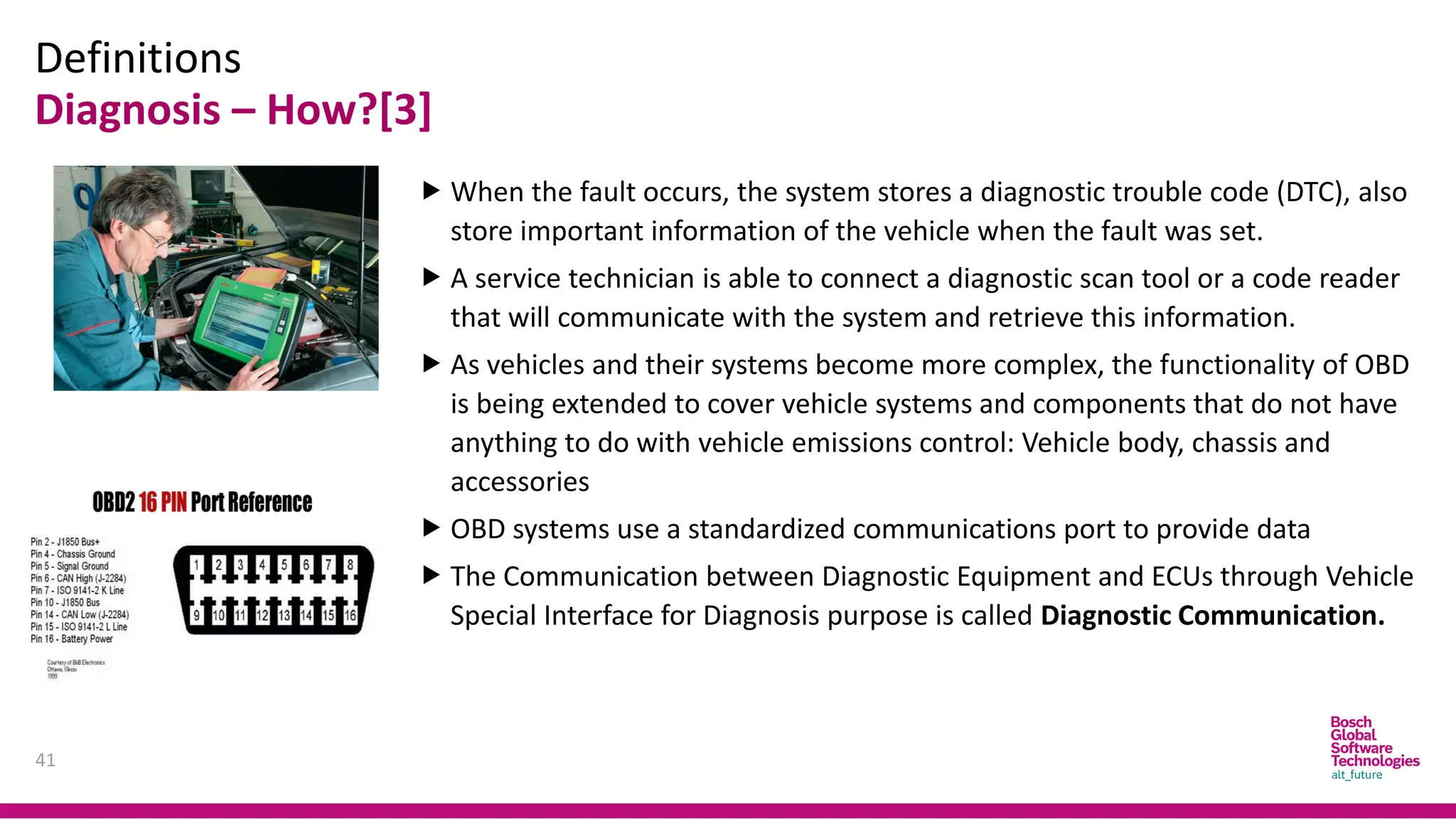 Definitions
Diagnosis – How?[3]
41
 When the fault occurs, the system stores a diagnostic trouble code (DTC), also
store important information of the vehicle when the fault was set.
 A service technician is able to connect a diagnostic scan tool or a code reader
that will communicate with the system and retrieve this information.
 As vehicles and their systems become more complex, the functionality of OBD
is being extended to cover vehicle systems and components that do not have
anything to do with vehicle emissions control: Vehicle body, chassis and
accessories
 OBD systems use a standardized communications port to provide data
 The Communication between Diagnostic Equipment and ECUs through Vehicle
Special Interface for Diagnosis purpose is called Diagnostic Communication.
 