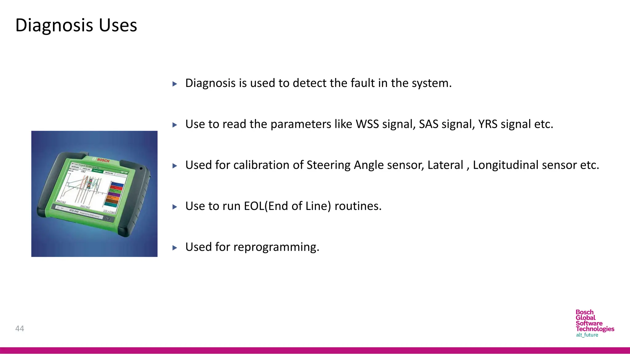Diagnosis Uses
44
 Diagnosis is used to detect the fault in the system.
 Use to read the parameters like WSS signal, SAS signal, YRS signal etc.
 Used for calibration of Steering Angle sensor, Lateral , Longitudinal sensor etc.
 Use to run EOL(End of Line) routines.
 Used for reprogramming.
 