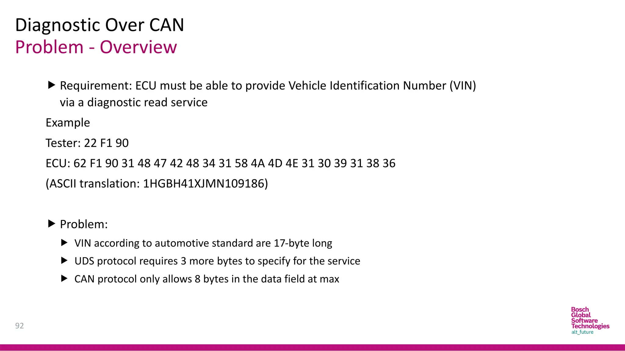 Problem - Overview
Diagnostic Over CAN
92
 Requirement: ECU must be able to provide Vehicle Identification Number (VIN)
via a diagnostic read service
Example
Tester: 22 F1 90
ECU: 62 F1 90 31 48 47 42 48 34 31 58 4A 4D 4E 31 30 39 31 38 36
(ASCII translation: 1HGBH41XJMN109186)
 Problem:
 VIN according to automotive standard are 17-byte long
 UDS protocol requires 3 more bytes to specify for the service
 CAN protocol only allows 8 bytes in the data field at max
 