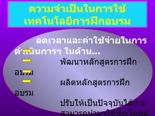 ความจำเป็นในการใช้เทคโนโลยีการฝึกอบรม ลดเวลาและค่าใช้จ่ายในการดำเนินการฯ ในด้าน ... พัฒนาหลักสูตรการฝึกอบรม ผลิตหลักสูตรการฝึกอบรม ปรับให้เป็นปัจจุบันได้ง่าย สามารถนำมาใช้ประโยชน์ใหม่ และกระจาย หลักสูตรการฝึกอบรมโดยไม่ต้องเพิ่มค่าใช้จ่าย  