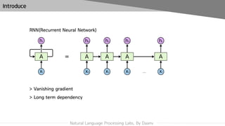 Can recurrent neural networks warp time | PDF