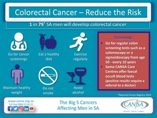 CANSA Men's Health slideshow 2019 English | PPTX