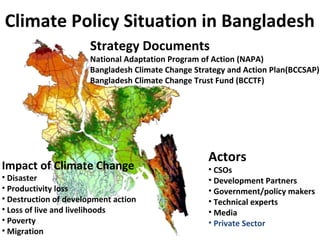 Climate Policy Situation in Bangladesh
Impact of Climate Change
• Disaster
• Productivity loss
• Destruction of development action
• Loss of live and livelihoods
• Poverty
• Migration
Strategy Documents
National Adaptation Program of Action (NAPA)
Bangladesh Climate Change Strategy and Action Plan(BCCSAP)
Bangladesh Climate Change Trust Fund (BCCTF)
Actors
• CSOs
• Development Partners
• Government/policy makers
• Technical experts
• Media
• Private Sector