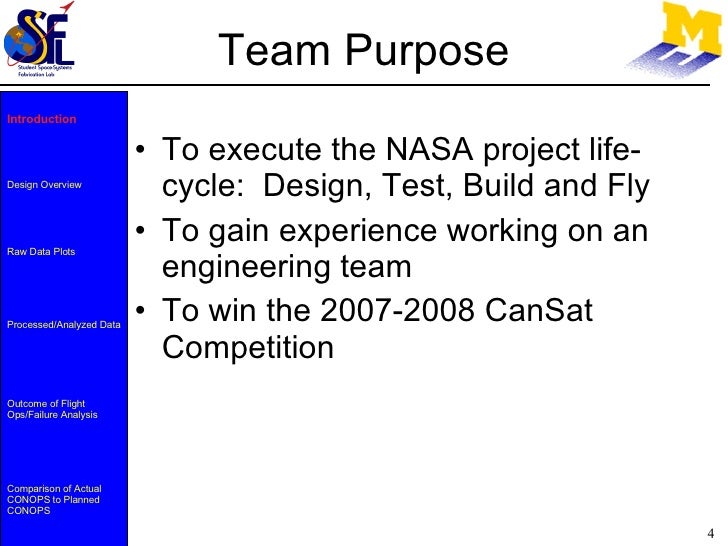Cansat Design Build Fly Cansat Design Build Fly