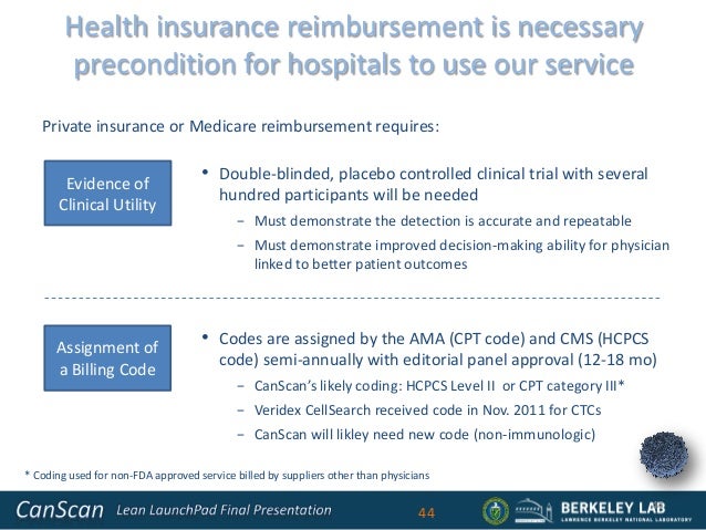 Health insurance reimbursement is necessary