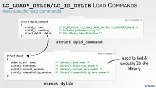 dylib speciﬁc load commands
LC_LOAD*_DYLIB/LC_ID_DYLIB LOAD COMMANDS
struct	
  dylib_command	
   
{	
  
	
  	
  	
  uint32_t	
   cmd;	
  	
   	
  	
  	
  	
   	
   	
   /*	
  LC_ID_DYLIB,	
  LC_LOAD_{,WEAK_}DYLIB,	
  LC_REEXPORT_DYLIB	
  */	
  
	
  	
  	
  uint32_t	
   cmdsize;	
  	
   	
   	
   /*	
  includes	
  pathname	
  string	
  */	
  
	
  	
  	
  struct	
  dylib	
  	
   dylib;	
  	
  	
  	
  	
   /*	
  the	
  library	
  identification	
  */	
  
};
mach-­‐o/loader.h
mach-­‐o/loader.h
struct	
  dylib	
  
{	
  
	
  	
  	
  union	
  lc_str	
  	
  name;	
  	
   	
   	
   	
   	
   /*	
  library's	
  path	
  name	
  */	
  
	
  	
  	
  uint32_t	
  timestamp;	
  	
   	
   	
   	
   	
   /*	
  library's	
  build	
  time	
  stamp	
  */	
  
	
  	
  	
  uint32_t	
  current_version;	
   	
   	
   /*	
  library's	
  current	
  vers	
  number	
  */	
  
	
  	
  	
  uint32_t	
  compatibility_version;	
   /*	
  library's	
  compatibility	
  vers	
  number*/	
  
};
struct dyld_command
struct dylib
used to find &
uniquely ID the
library
 