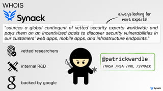 “sources a global contingent of vetted security experts worldwide and
pays them on an incentivized basis to discover security vulnerabilities in
our customers’ web apps, mobile apps, and infrastructure endpoints.”
WHOIS
@patrickwardle	
  	
  
/NASA	
  /NSA	
  /VRL	
  /SYNACK
always looking for
more experts!
vetted researchers
internal R&D
backed by google
 