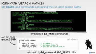 LC_RPATH load commands containing the run-path search paths
RUN-PATH SEARCH PATH(S)
embedded LC_PATH commands
$	
  otool	
  -­‐l	
  rPathApp.app/Contents/MacOS/rPathApp	
  
Load	
  command	
  18	
  
	
  	
  	
  	
  	
  	
  	
  	
  	
  	
  cmd	
  LC_RPATH	
  
	
  	
  	
  	
  	
  	
  cmdsize	
  64	
  
	
  	
  	
  	
  	
  	
  	
  	
  	
  path	
  /Applications/rPathApp.app/Contents/Library/One	
  
Load	
  command	
  19	
  
	
  	
  	
  	
  	
  	
  	
  	
  	
  	
  cmd	
  LC_RPATH	
  
	
  	
  	
  	
  	
  	
  cmdsize	
  64	
  
	
  	
  	
  	
  	
  	
  	
  	
  	
  path	
  /Applications/rPathApp.app/Contents/Library/Two
one for each
required dylib struct	
  rpath_command	
  	
  
{	
  
	
  	
  	
  	
  uint32_t	
  	
  cmd;	
   	
   	
   	
   /*	
  LC_RPATH	
  */	
  
	
  	
  	
  	
  uint32_t	
  	
  cmdsize;	
   	
   /*	
  includes	
  string	
  */	
  
	
  	
  	
  	
  union	
  lc_str	
  path;	
   	
   /*	
  path	
  to	
  add	
  to	
  run	
  path	
  */	
  
};	
  
mach-­‐o/loader.h
struct dyld_command (LC_RPATH LC)
 