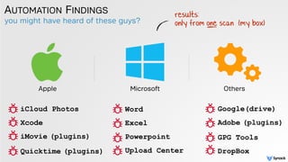 you might have heard of these guys?
AUTOMATION FINDINGS
Apple Microsoft Others
iCloud Photos
Xcode
iMovie (plugins)
Quicktime (plugins)
Word
Excel
Powerpoint
Upload Center
Google(drive)
Adobe (plugins)
GPG Tools
DropBox
results:  
only from one scan (my box)
 
