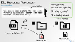 an overview
DLL HIJACKING (WINDOWS)
“an attack that exploits the way some
Windows applications search and load
Dynamic Link Libraries (DLLs)”
definition "binary planting"
"insecure library loading"
"dll loading hijacking"
"dll preloading attack"
other names
<blah>.dll
<blah>.dll
"I need <blah>.dll"
cwd
 