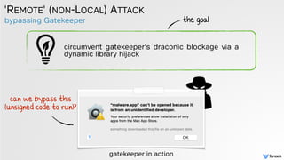 bypassing Gatekeeper
'REMOTE' (NON-LOCAL) ATTACK
circumvent gatekeeper's draconic blockage via a
dynamic library hijack
the goal
can we bypass this
(unsigned code to run)?
gatekeeper in action
 
