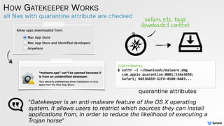 all ﬁles with quarantine attribute are checked
HOW GATEKEEPER WORKS
quarantine attributes
//attributes	
  
$	
  xattr	
  -­‐l	
  ~/Downloads/malware.dmg	
  	
  
	
  	
  com.apple.quarantine:0001;534e3038;	
  
	
  	
  Safari;	
  B8E3DA59-­‐32F6-­‐4580-­‐8AB3...	
  
safari, etc. tags
downloaded content
"Gatekeeper is an anti-malware feature of the OS X operating
system. It allows users to restrict which sources they can install
applications from, in order to reduce the likelihood of executing a
Trojan horse"
 
