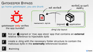 go home gatekeeper, you are drunk
GATEKEEPER BYPASS
ﬁnd an -signed or 'mac app store' app that contains an external
relative reference to hijackable dylib
create a .dmg with the necessary folder structure to contain the
malicious dylib in the externally referenced location
#winning
verified, so can't
modify
.dmg/.zip layout
(signed) application
<external>.dylib
gatekeeper only veriﬁes
the app bundle!!
not verified!
 
