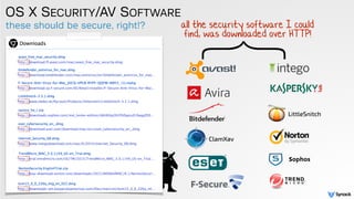 these should be secure, right!?
OS X SECURITY/AV SOFTWARE
all the security software I could
find, was downloaded over HTTP!
LittleSnitch
Sophos
}
ClamXav
 