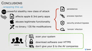 CONCLUSIONS
…wrapping this up
powerful stealthy new class of attack
affects apple & 3rd party apps
persistence
process injection
‘remote’ infection
security product bypass
}
}
no binary / OS ﬁle modiﬁcations
abuses legitimate functionality
scan your system
download software over HTTPS
don't give your $ to the AV companies
users
 