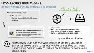 all ﬁles with quarantine attribute are checked
HOW GATEKEEPER WORKS
quarantine attributes
//attributes	
  
$	
  xattr	
  -...