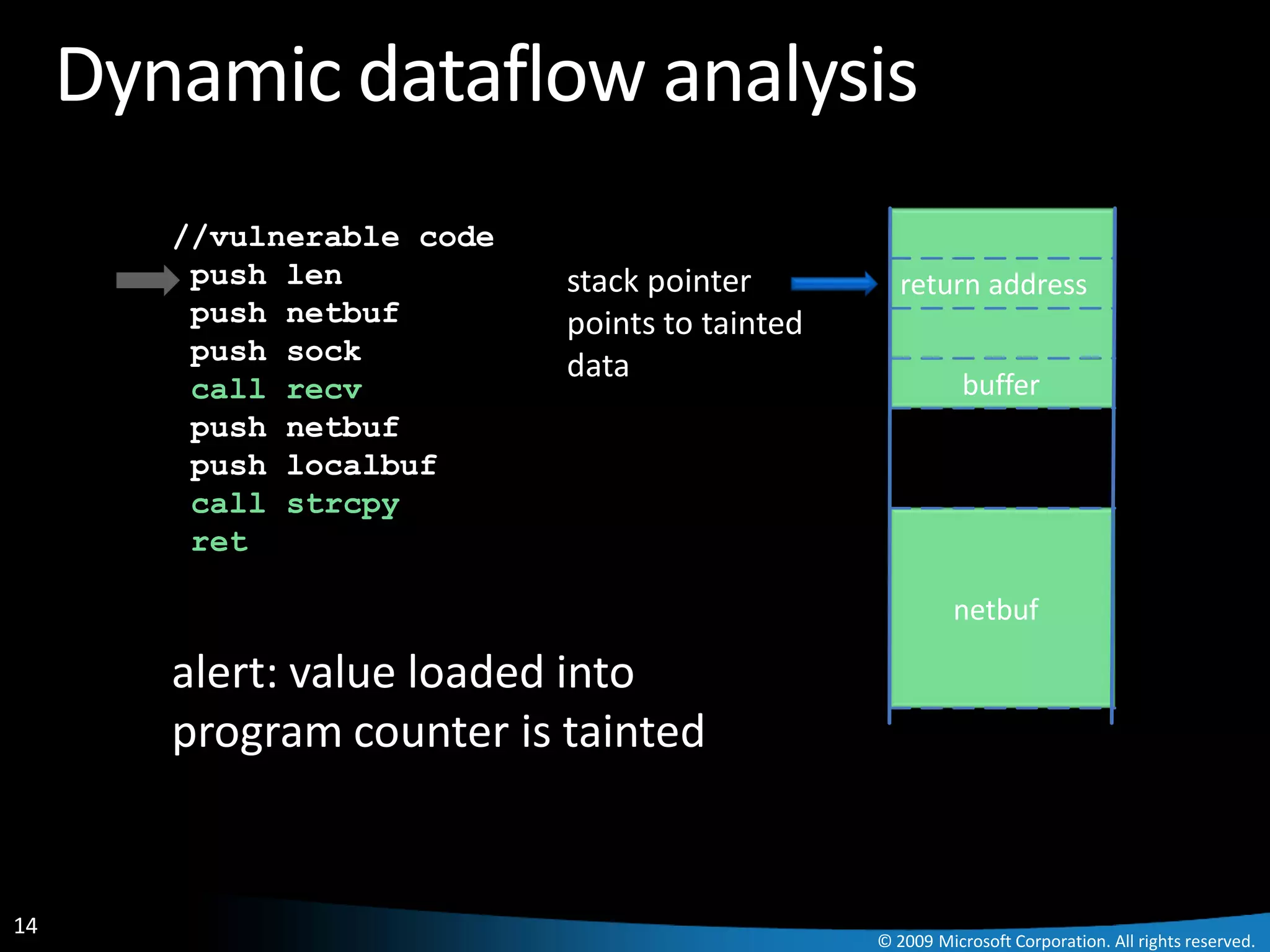 Dynamic dataflow analysis
        //vulnerable code
         push len           stack pointer          return address
         push netbuf        points to tainted
         push sock
                            data
         call recv                                         buffer
         push netbuf
         push localbuf
         call strcpy
         ret

                                                          netbuf

        alert: value loaded into
        program counter is tainted


14
                                                © 2009 Microsoft Corporation. All rights reserved.
 