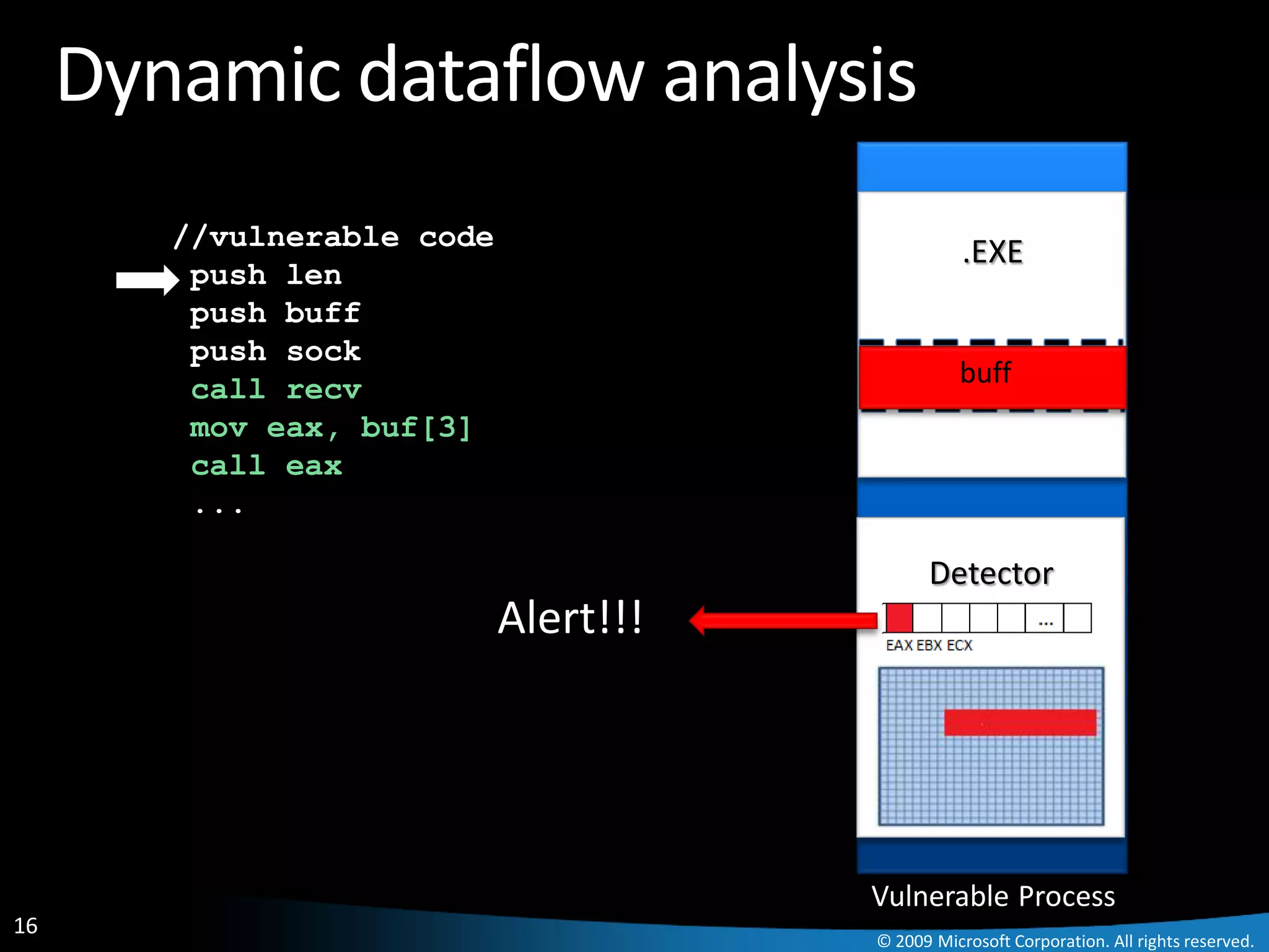 Dynamic dataflow analysis
        //vulnerable code
                                                  .EXE
         push len
         push buff
         push sock
         call recv                                buff
                                                  buff
         mov eax, buf[3]
         call eax
         ...

                                             Detector
                            Alert!!!




                                       Vulnerable Process
16
                                       © 2009 Microsoft Corporation. All rights reserved.
 