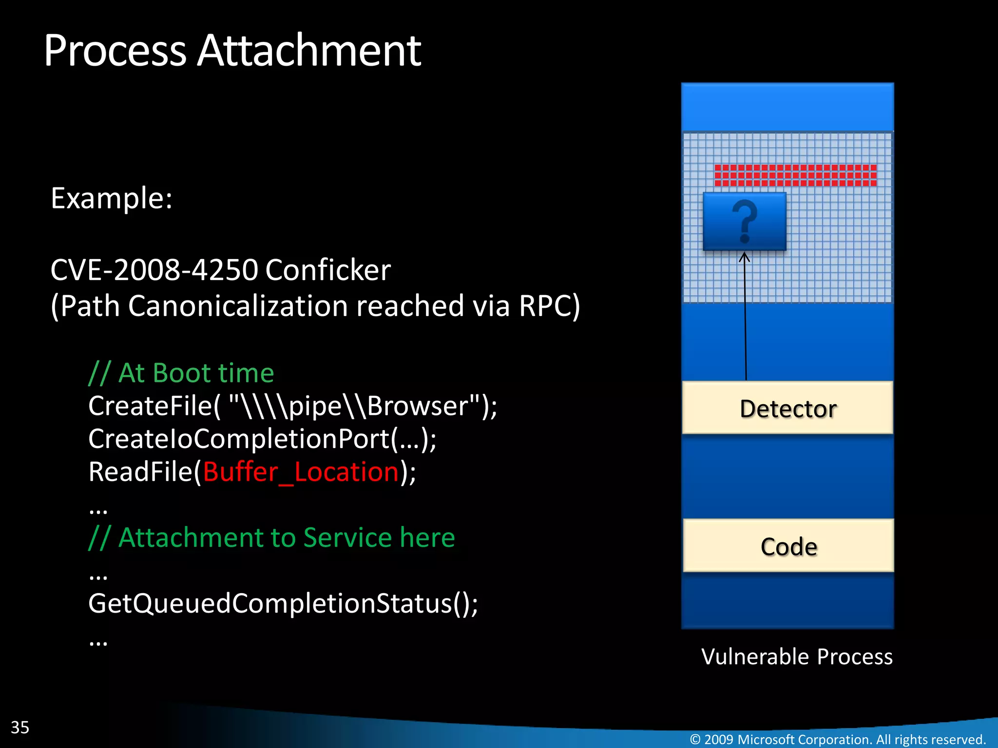 Process Attachment

     Example:

     CVE-2008-4250 Conficker
     (Path Canonicalization reached via RPC)
       // At Boot time
       CreateFile( "pipeBrowser");               Detector
       CreateIoCompletionPort(…);
       ReadFile(Buffer_Location);
       …
       // Attachment to Service here                      Code
       …
       GetQueuedCompletionStatus();
       …
                                                Vulnerable Process

35
                                               © 2009 Microsoft Corporation. All rights reserved.
 