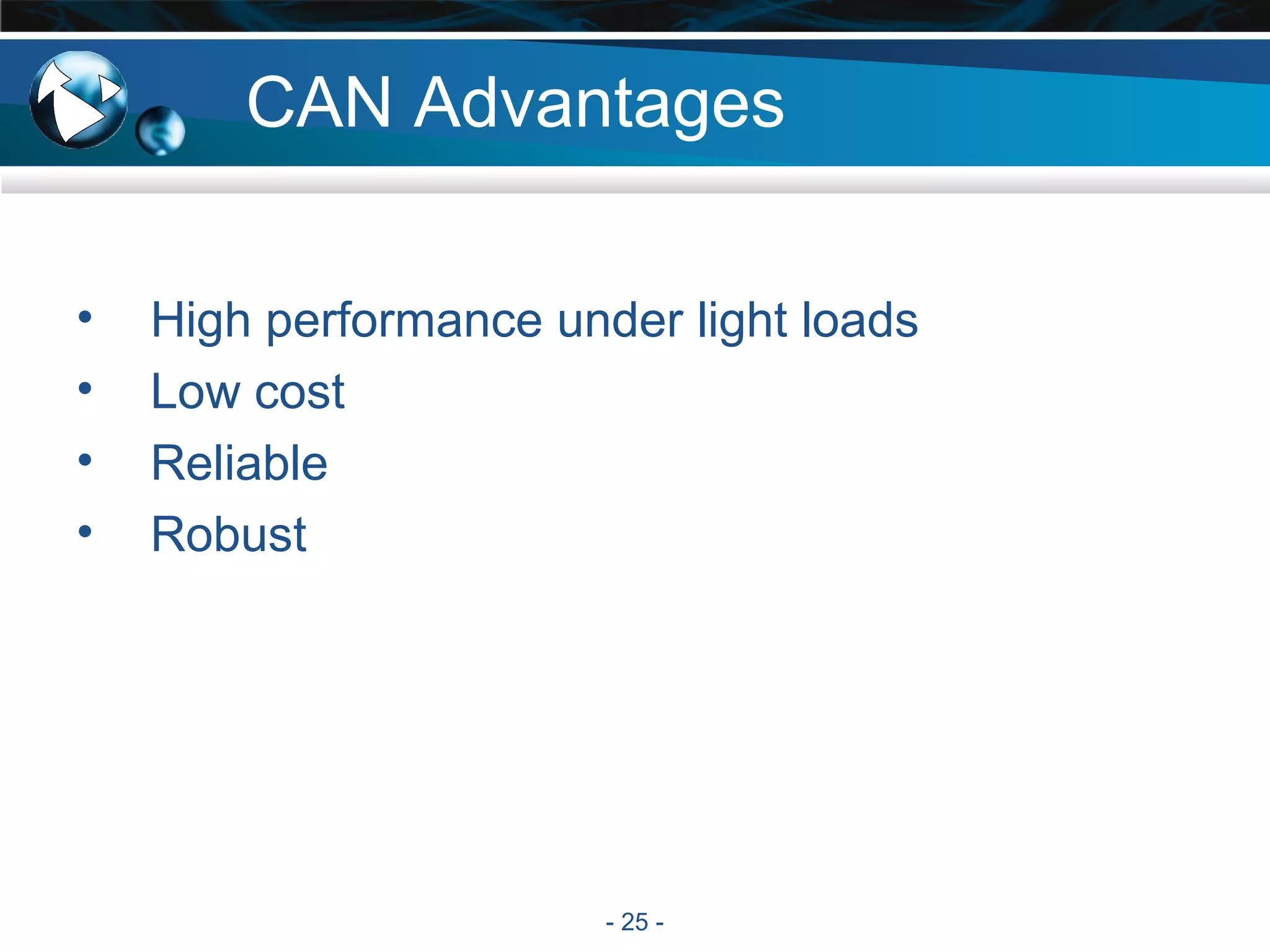 CAN (Controller Area Network) Bus Protocol | PPT | Computer Networking ...