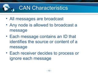 - 10 -
CAN Characteristics
• All messages are broadcast
• Any node is allowed to broadcast a
message
• Each message contains an ID that
identifies the source or content of a
message
• Each receiver decides to process or
ignore each message
 