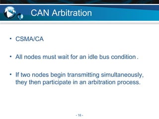 CAN (Controller Area Network) Bus Protocol | PPT | Computer Networking ...