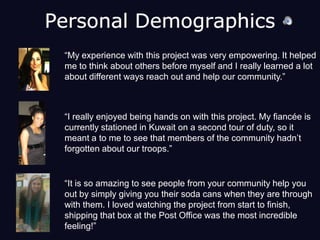 Personal Demographics“My experience with this project was very empowering. It helped me to think about others before myself and I really learned a lot about different ways reach out and help our community.” “I really enjoyed being hands on with this project. My fiancée is currently stationed in Kuwait on a second tour of duty, so it meant a to me to see that members of the community hadn’t forgotten about our troops.” “It is so amazing to see people from your community help you out by simply giving you their soda cans when they are through with them. I loved watching the project from start to finish, shipping that box at the Post Office was the most incredible feeling!”  
