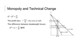 Monopoly and Technical Change
𝑄1- 𝑄0 =
𝑐𝑒
2𝑏
The profit loss =
𝑐2 𝑒2
4𝑏
∶ 𝑡ℎ𝑒 𝑎𝑟𝑒𝑎 𝑜𝑓 𝐺𝐽𝐻
The difference between deadweight losses:
(𝑃 𝑜
−𝑐) ∗
𝑐𝑒
2𝑏
: BJHC
 
