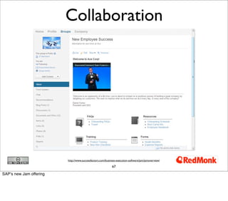 Collaboration




                         http://www.successfactors.com/business-execution-software/jam/jamoverview/

   ...