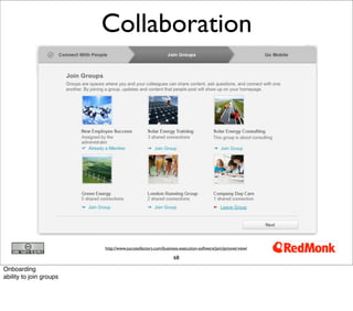 Collaboration




                         http://www.successfactors.com/business-execution-software/jam/jamoverview/

   ...